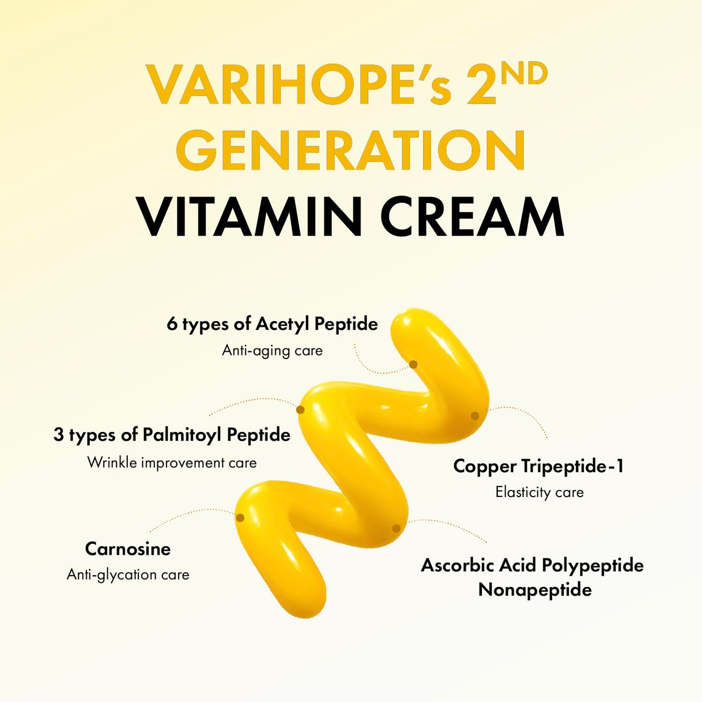 VARIHOPE Vita-Aging Pure C Cream – Vitamin C Face Cream for Deep Hydration, Elasticity & Uneven Tone, Korean Skin Care with Pure Vitamin C for Smooth, Radiant, Healthy-Looking Skin | 1.35 fl oz