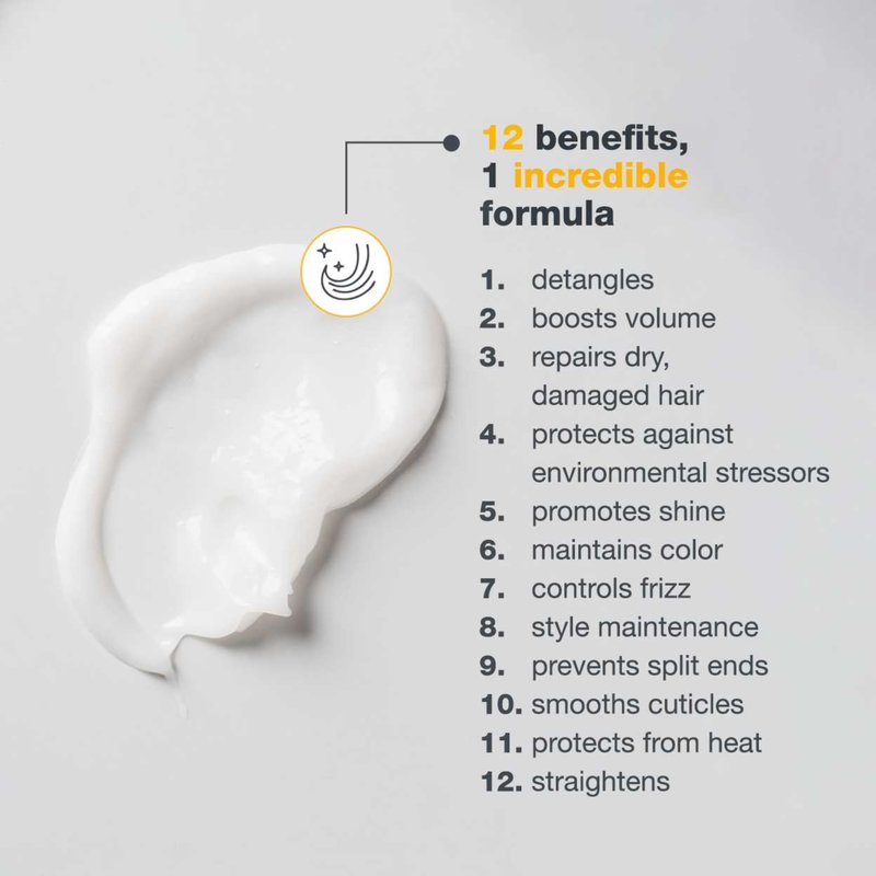 milk_shake Incredible Milk - Leave-In Hair Treatment for All Hair Types | Renews Detangles and Repairs Damaged Hair | 5.1 fl oz (150 ml)