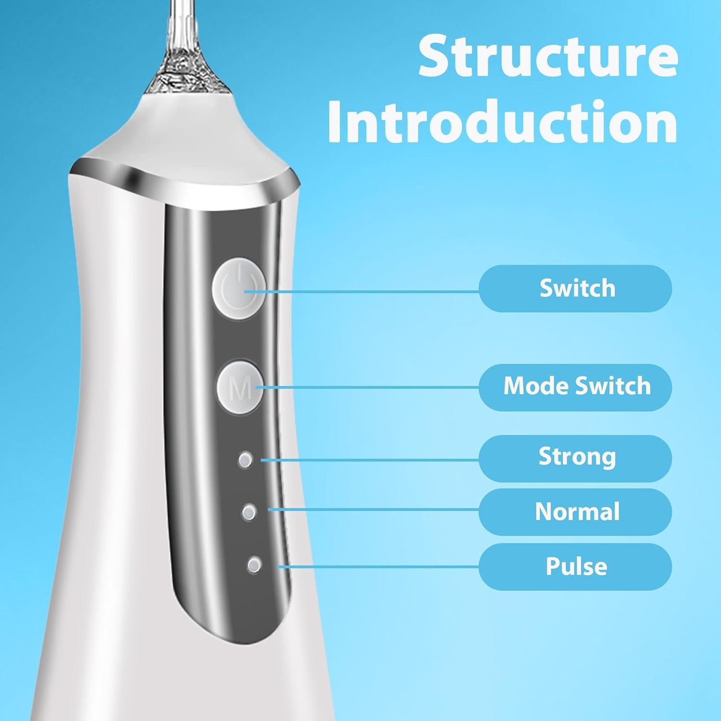 Water Flosser | 300ML Rechargeable Dental Oral Irrigator with 3 Modes & 5 Tips - Waterproof Electric Flossing Device (White)