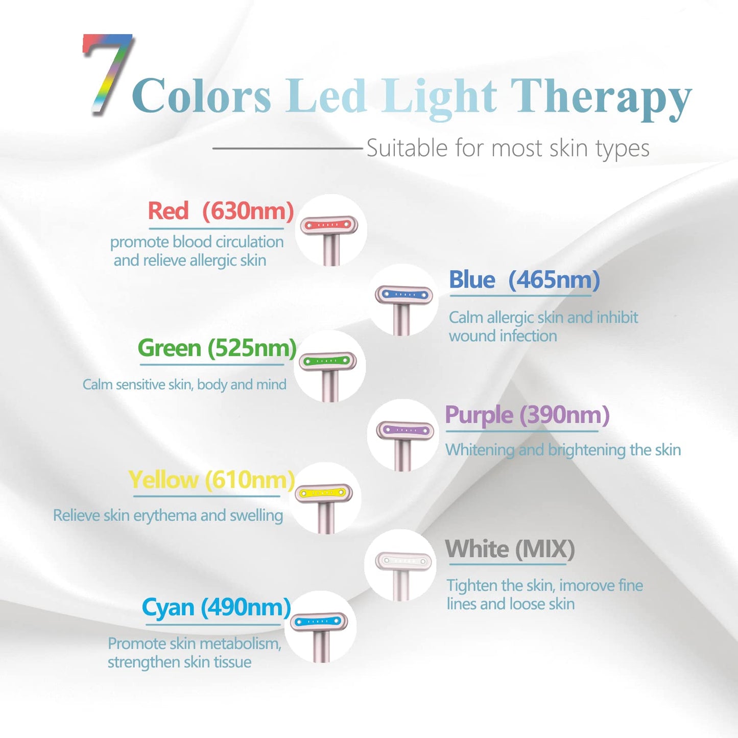Fxtiaa Led-Face-Wand，7 in 1 LED Light Therapy Facial Red & Blue Rejuvenation Tool