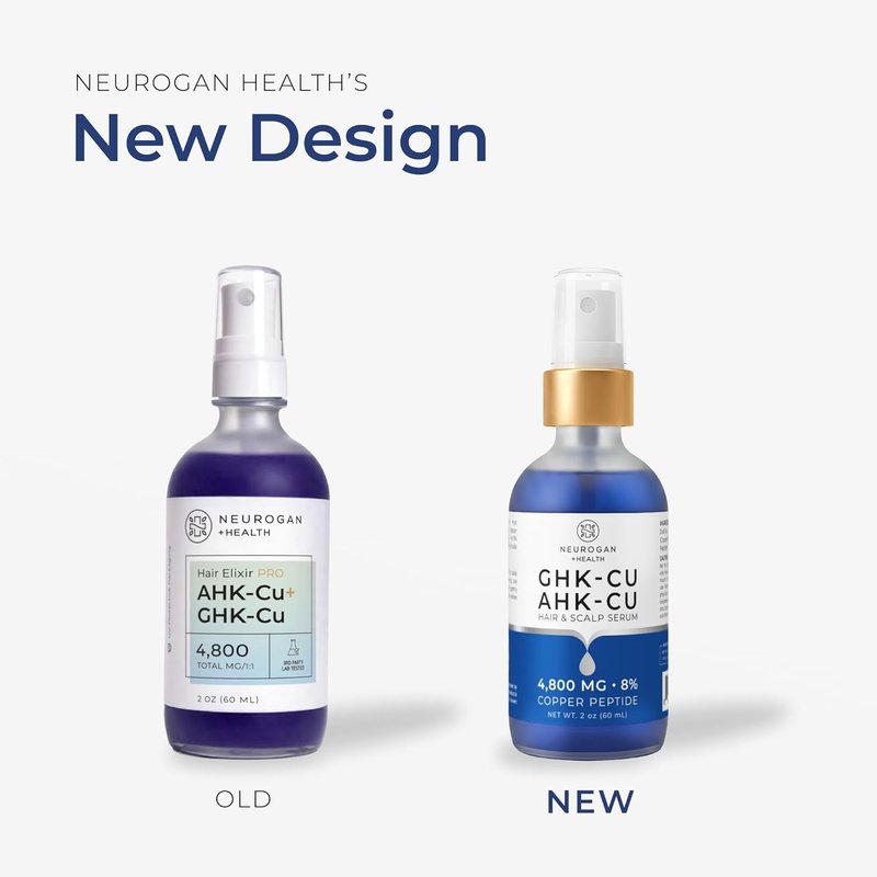 Neurogan GHK-Cu + AHK-Cu Hair Serum Pro - Lightweight Dual Copper Peptides Scalp Treatment | Daily Use