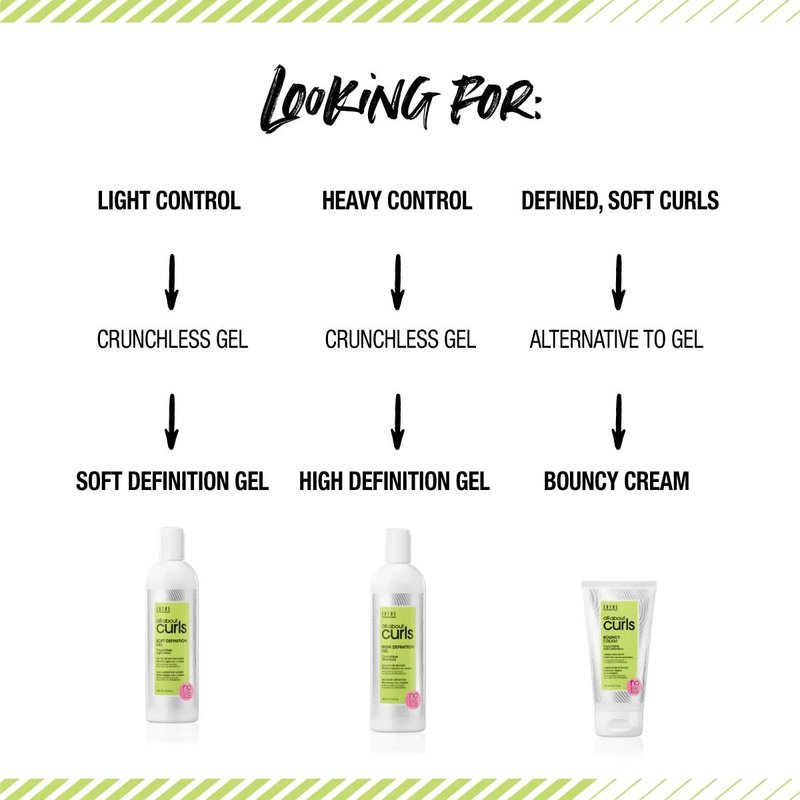 No-Lather Cleanser Shampoo for Curly Hair - Essential Moisture, Vegan & Cruelty-Free | Sulfate-Free, Gentle Cleansing