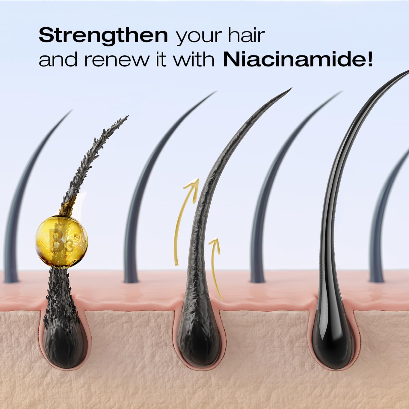 NK Professional Care Hair Repair Kit - Niacinamide Shampoo, Mask & Ampoules | Strengthens & Restores Damaged Hair | 3-Piece Set