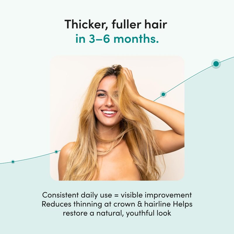 hers Triple Threat Shampoo, Conditioner, & Minoxidil Set - Includes 5% Minoxidil Foam Solution - Hair Thickening & Strengthening Formula - Paraben-Free, Vegan, Color-Safe - 3 Count