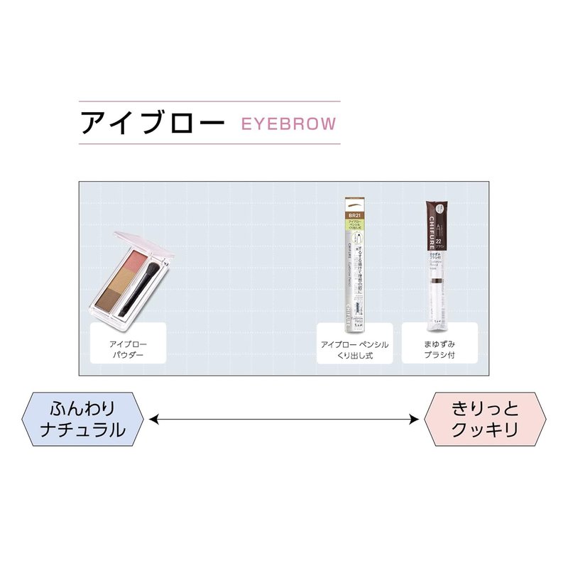 Chifure Eyebrow Powder - Long-Lasting Green Brown Shade for Perfect Brows | 2.7g