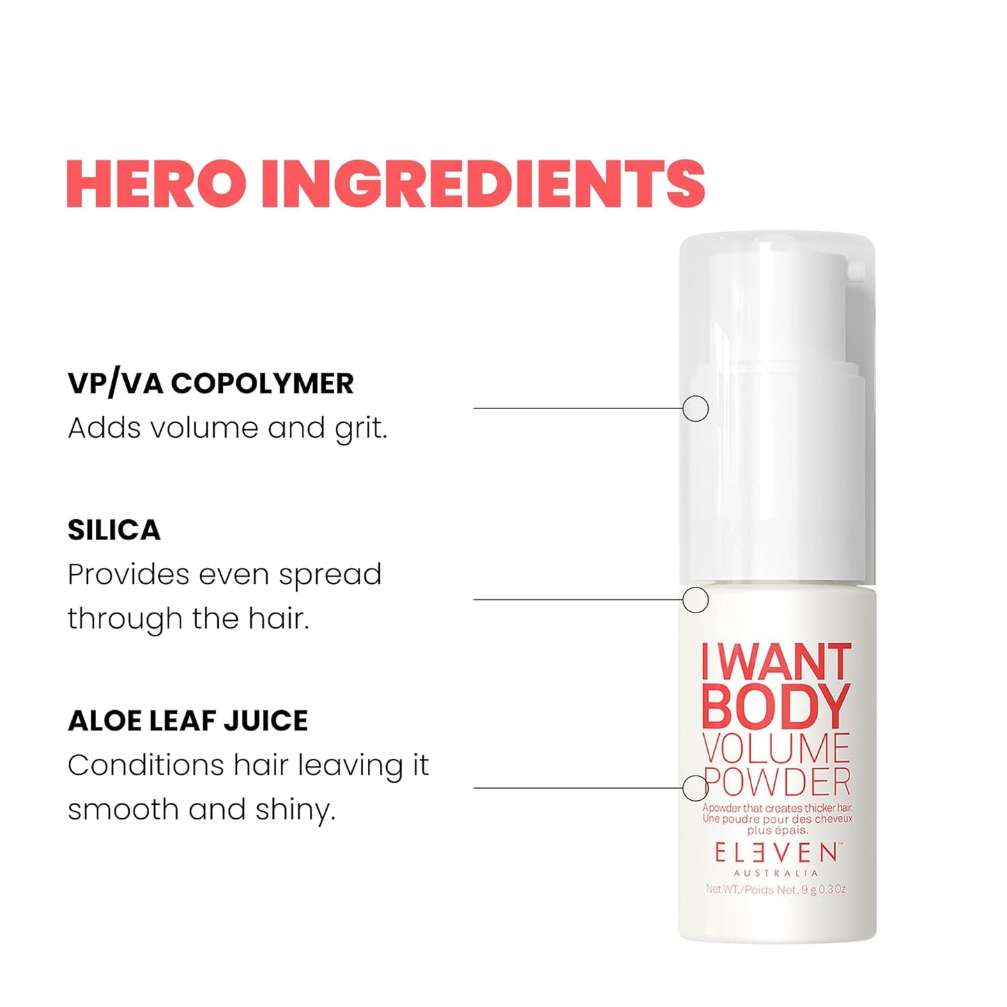 I Want Body Volume Texture Powder - Volumizing & Texturizing Hair Styling Product for Men & Women | Matte Finish, 0.3 oz
