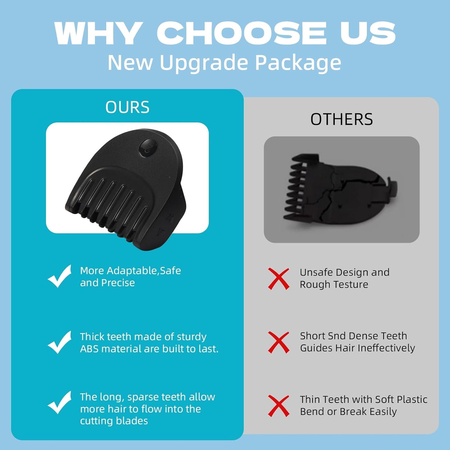 Beard Trimmer Attachment - Compatible With Braun Series 5, 6, 7 | Replacement Guide Combs 1-7mm