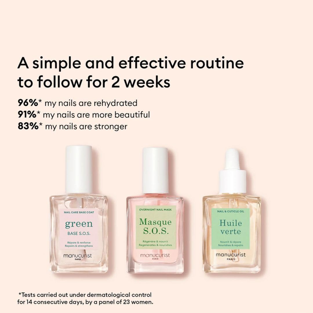 Manucurist Rescue Kit - Nail Care Kit - Nail Repair for Damaged Nails :1 Strengthening Base Coat, 1 Night Mask for Nails, 1 Nail Cuticle Oil - Nail Strengthener - Gifts for Women - Gift