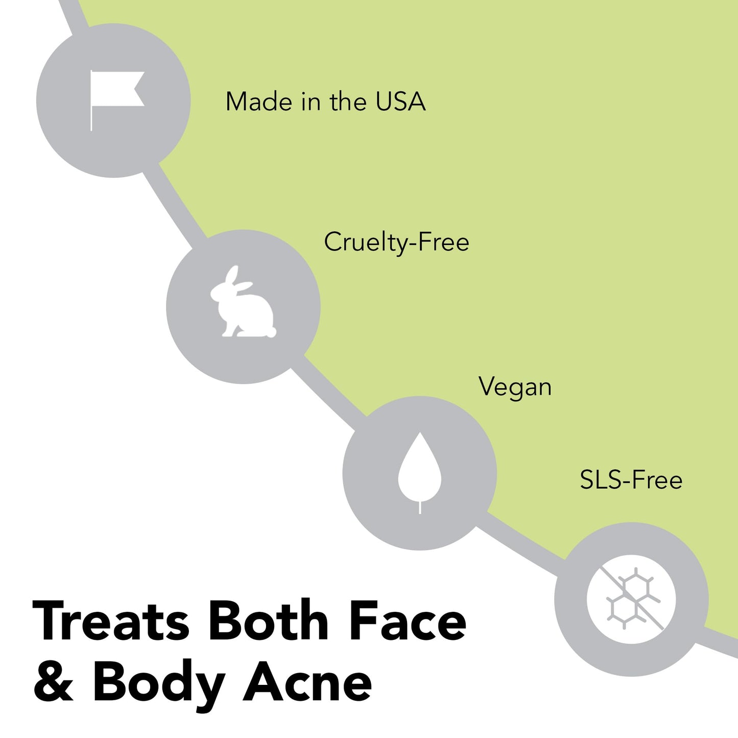 humane Oil-Free Daily Lightweight Face Moisturizer for Acne-Prone Skin - 4 Fl Oz - Gentle for All Skin Types - With Soothing Antioxidants Like Aloe Vera, Hyaluronic Acid, Cucumber and Grapeseed