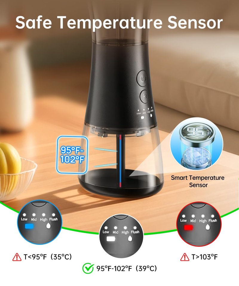 Ear Wax Removal with One-Piece Waste Tank, Ear Cleaner with Smart Temperature Sensor, Safe Silicone Edge, IPX7 & 6 Tips & 4 Modes, Christmas for Gifts for Dad Mom, Gifts for Men Women（Blue）