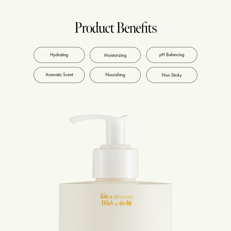 ANILLO Amber528 Body Lotion – Hydrating Yuzu & Cedarwood, Fast-Absorbing & Non-Greasy, Moisturizer with Ceramide & Hyaluronic Acid for Dry Skin, Daily Use (15.22 fl oz)