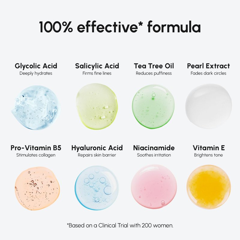 Glycolic Acid Toner Pads - Exfoliating Face Cleansing Pads with Tea Tree Oil & Vitamins | 50 Count
