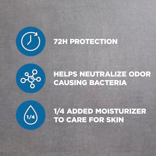 Dove Men+Care Antiperspirant Dry Spray Deodorant for Men Clean Comfort 72 Hour Sweat and Body Odor Protection - 3.8 oz 3 Count