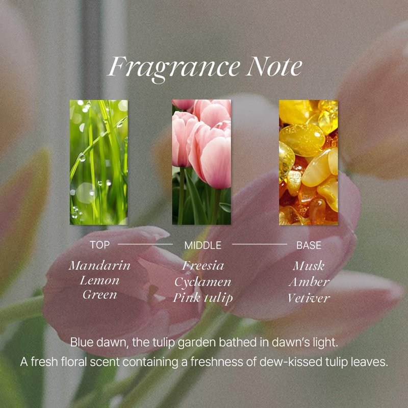 Koelf Perfumed Hand Cream No.3 Tulip At Dawn 50ml (1.69 fl. oz.) - Hand Moisturizer for Dry Skin with Shea Butter, Panthenol, Tulip Scented Deep Nourishing Hand Cream