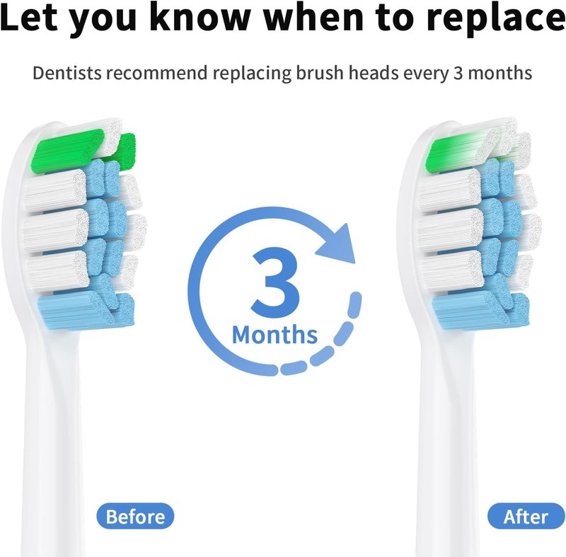 Replacement Toothbrush Heads for Philips Sonicare - Compatible with C1/C2/C3/A3/G2/G3/W3, 8-Pack Set for Deep Cleaning