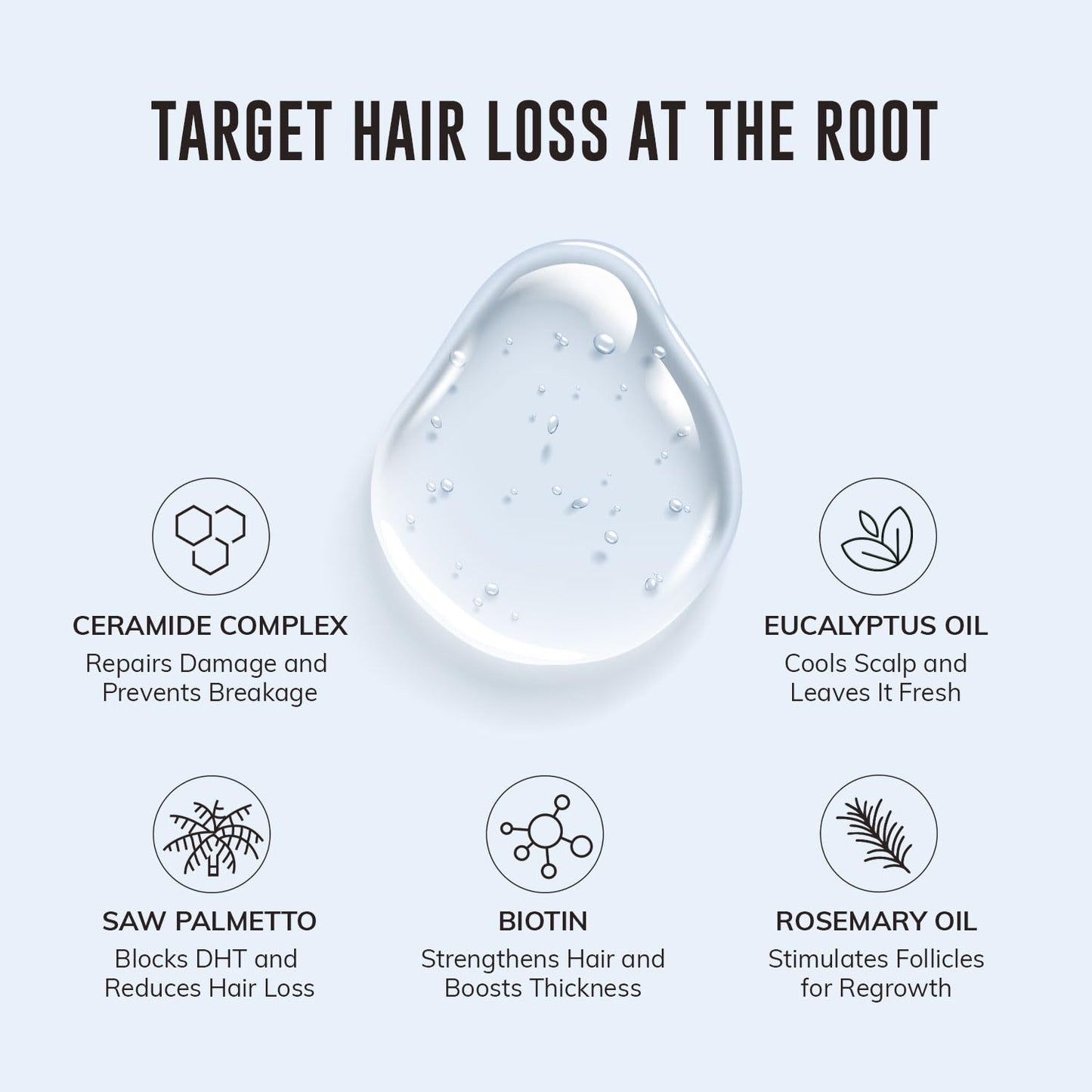 DHT Blocking Shampoo for Men | Hair Thickening & Anti-Hair Loss Formula with Biotin & Saw Palmetto - 10oz, Sulfate-Free