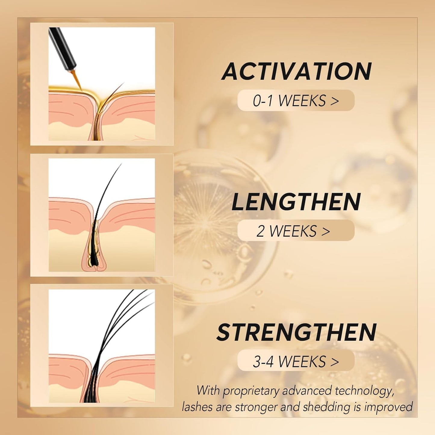 Eyelash Growth Serum – 15 Plant Extracts for Longer, Denser & Robust Lashes,Boosts Natural Lash Development,eyelash serum,Enhance Natural Beauty, Hypoallergenic Oil Free,lash growth serum（Bright Gold）