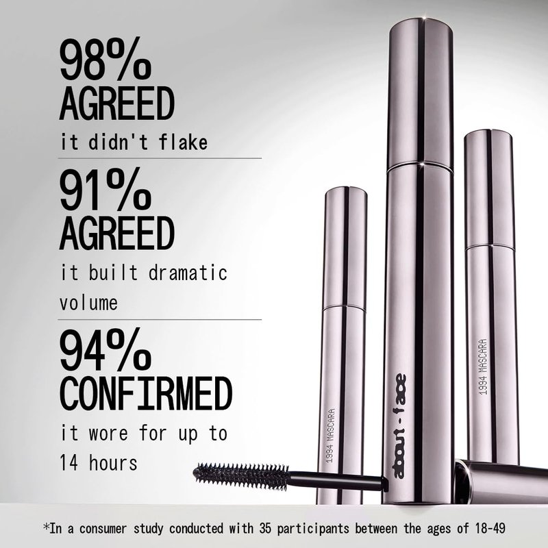 about-face Volumizing Mascara – Jet Black | Clean, Vegan, Cruelty-Free | Amplifies, Lengthens & Lifts Lashes | Smudge-Proof, Flake-Free Formula | 0.43 oz
