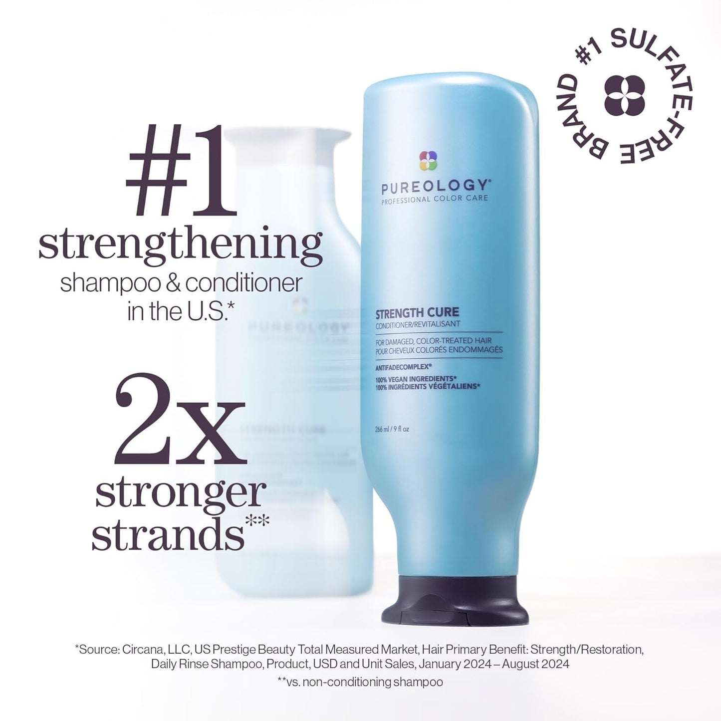 Pureology Pure Treats Strength Cure Mini Kit - Sulfate-Free Repairing Shampoo, Conditioner, Color Fanatic Leave-In Conditioner & Color Fanatic Top Coat Sheer for Damaged Hair