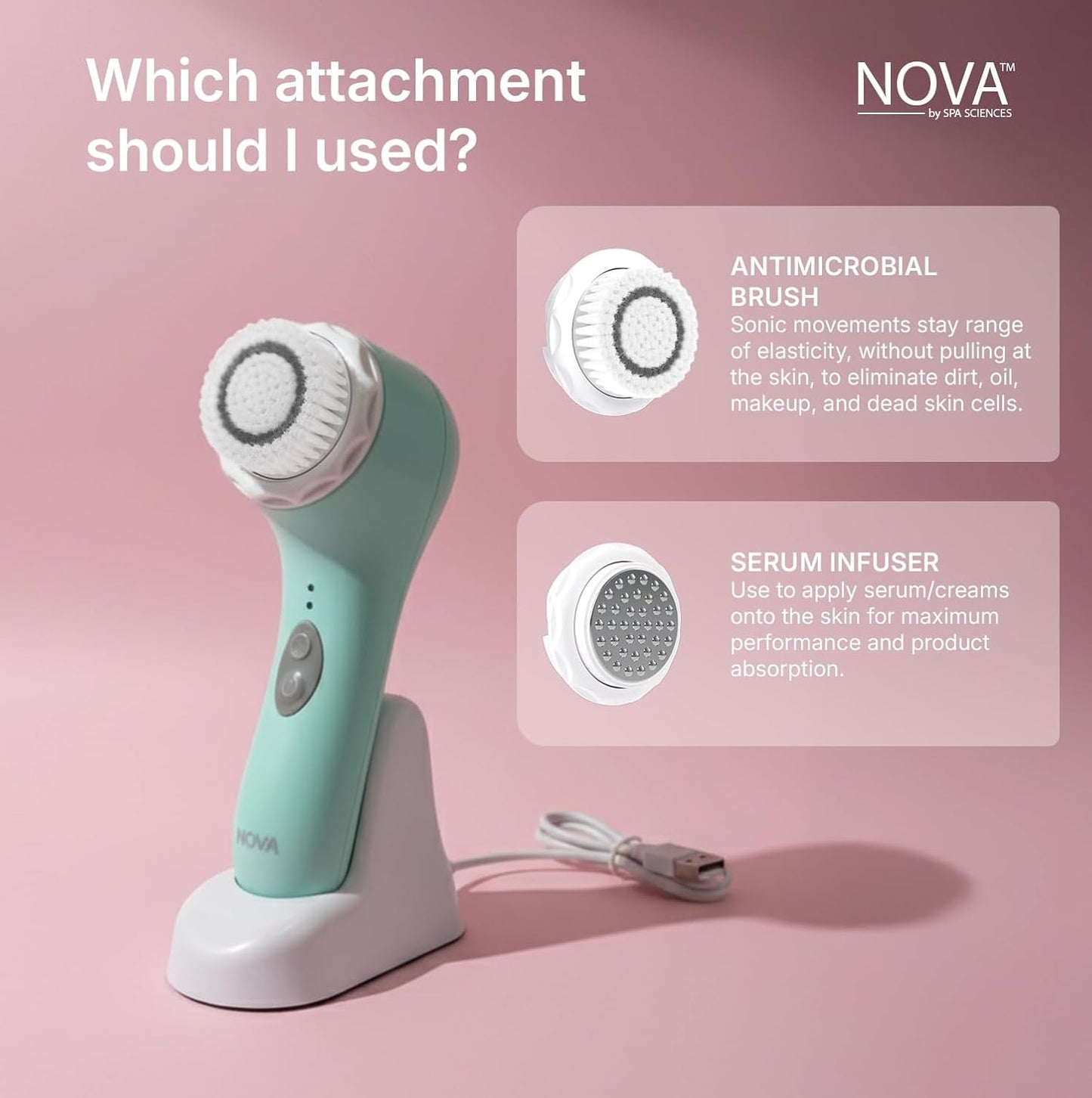 NOVA Sonic Cleansing Brush - Anti-Aging Exfoliating Facial Tool | Waterproof, USB Rechargeable