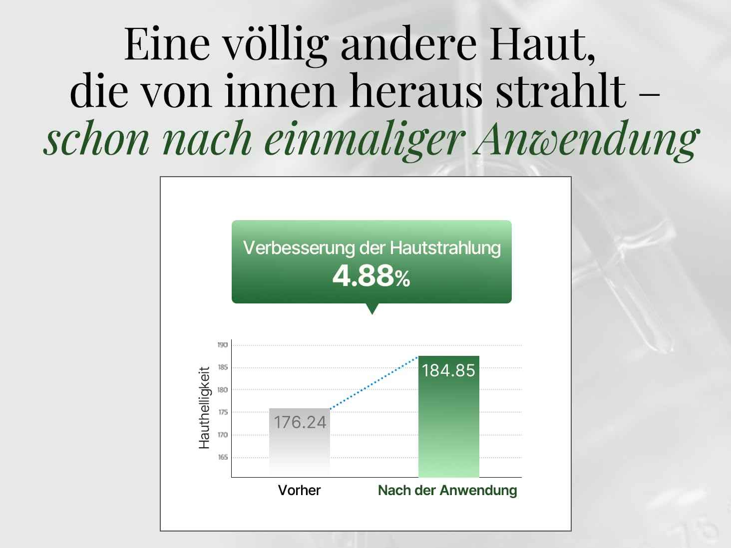 HAMEL Glow 12GF Hyal Essence Toner, Cooling & Moisturizing Booster, Pore Tightening & Radiant Glow with Peptides & 10,000ppm of Hyaluronic Acid, Unscented, Vegan, Cruelty Free, 6.76 fl.oz.
