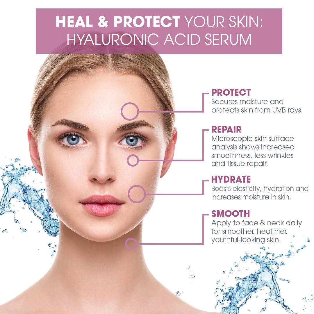 Hyaluronic Acid Powder, Low Molecular Weight (LMW) Anti-Wrinkle Hyaluronic Powder, For Face Serum Or Lotion, 100% Natural, USA Made, 1 Oz (28.4g)