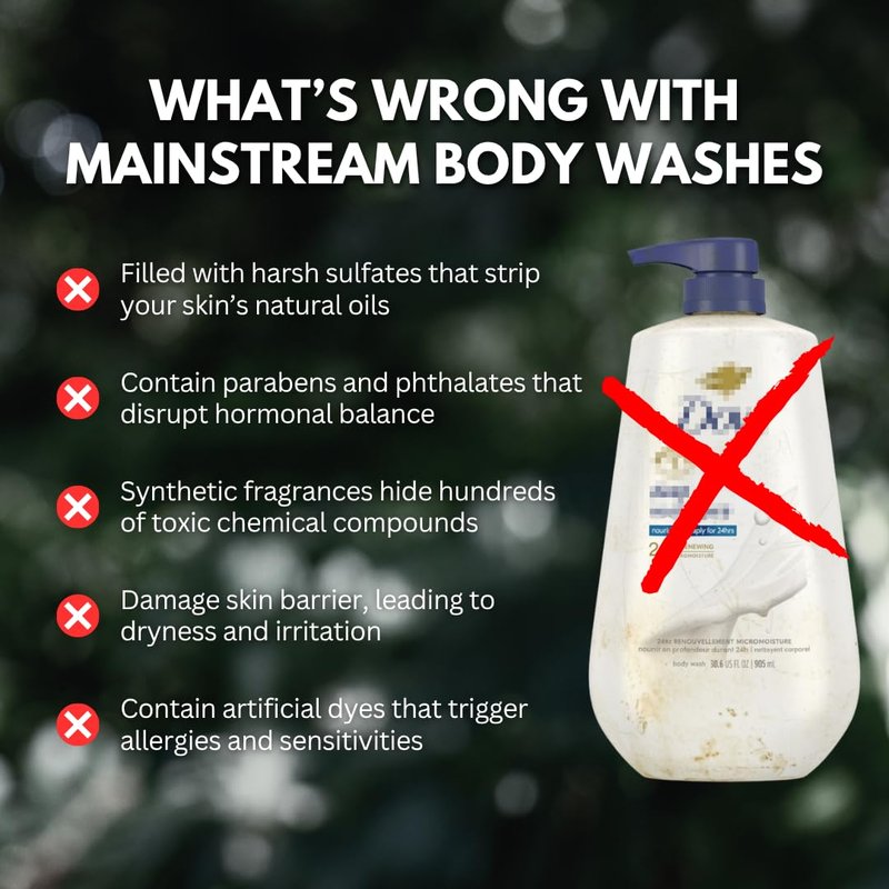 PRIMALS Natural Body Wash - Aloe Vera, Raw Honey, Green Tea - Natural Ingredients - Zero Artificial Fragrances, Sulfates, Parabens, or Dyes - 13.5 Fl Oz
