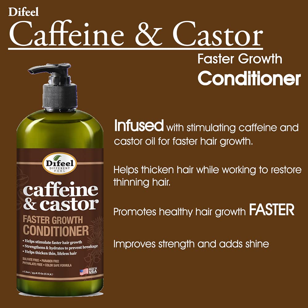 Difeel Caffeine & Castor Shampoo, Conditioner and Hair Growth Oil Set - with Shampoo, Conditioner, and Hair Oil