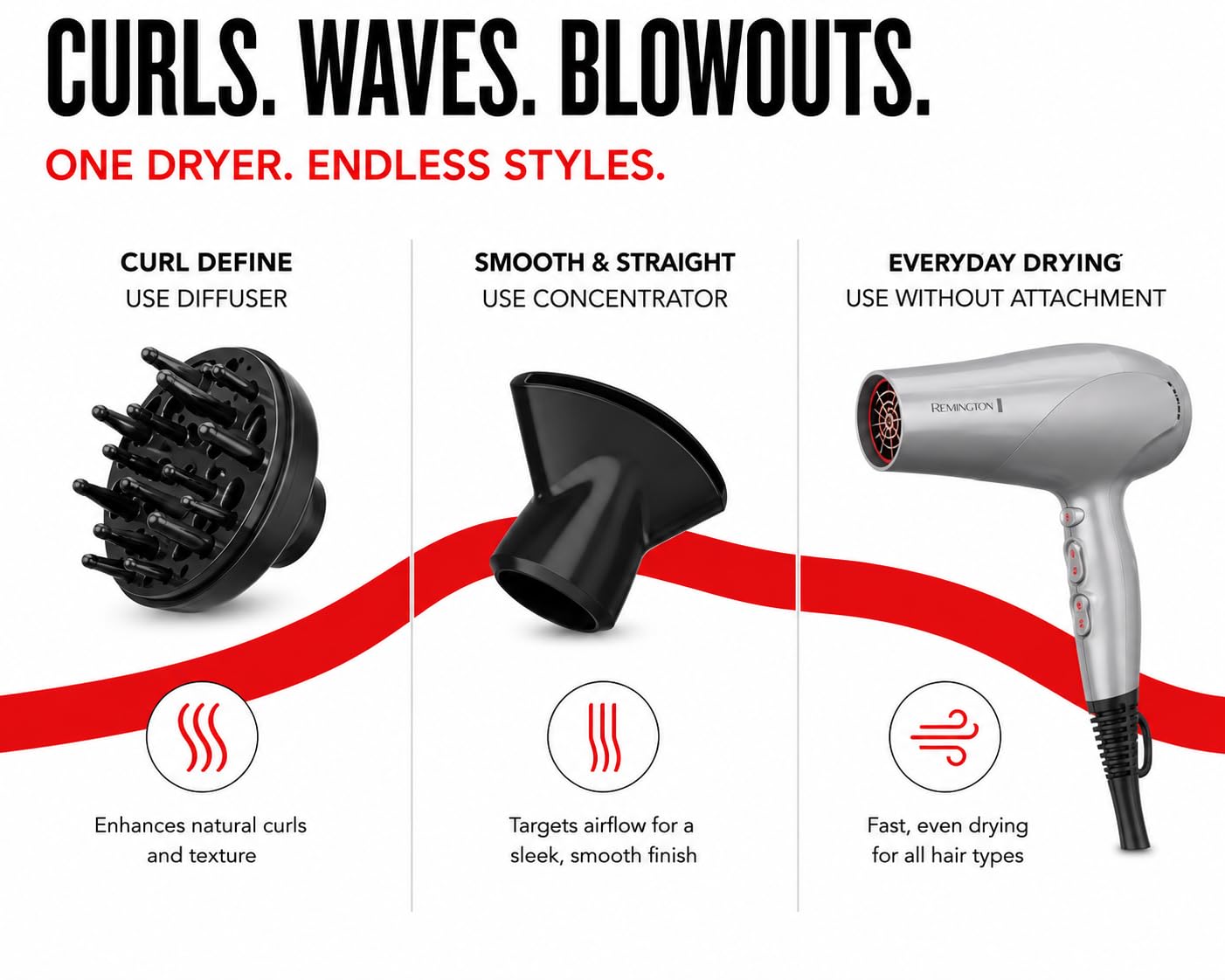 Remington Hair Dryer - Damage Protection with Ceramic Ionic Tourmaline Technology | Grey, 3-Piece Set with Diffuser & Concentrator