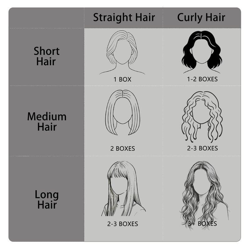 Silver Hair Dye - Permanent Silver Gray Hair Color for Light Hair, Plant-Infused Nourishing Formula