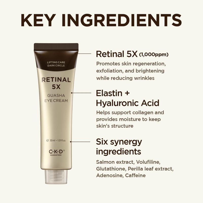CKD Retinal 5X Guasha Eye Cream [Refill] - Anti-Aging Moisturizer for Wrinkles, Dark Circles & Puffiness – Firming & Hydrating Treatment with Retinal & Collagen. Korean Skincare. 1.01 fl oz.