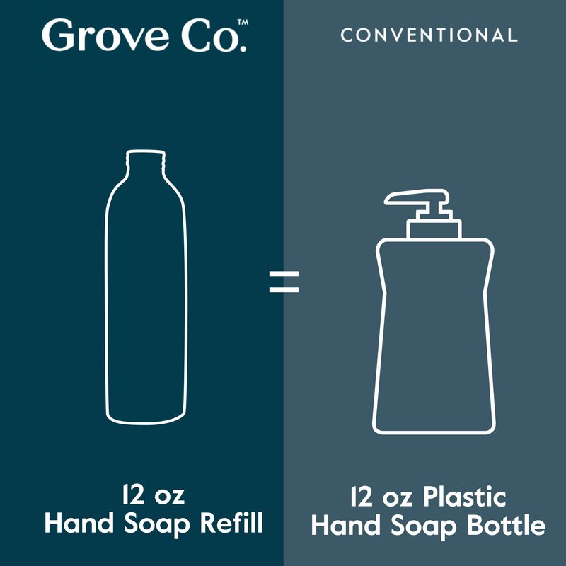 Grove Co. Foaming Hand Soap Concentrate (12 Fl Oz) + Reusable Glass Soap Dispenser, Plastic-Free Liquid Refillable Starter Kit, Natural Lemon & Eucalyptus Fragrance