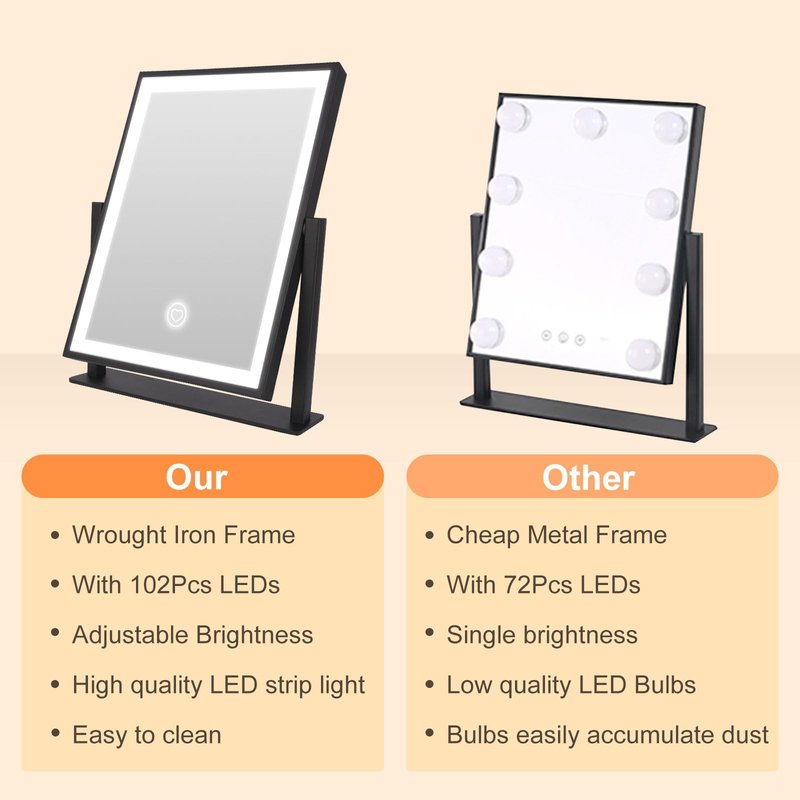 Beelux Vanity Mirror with Lights, 11" Makeup Mirror with Dimmable Light, Smart Control, Memory, Adjustable 3 Modes Lighted LED Mirror for Christmas Birthday Thanksgiving Mother's Day Black