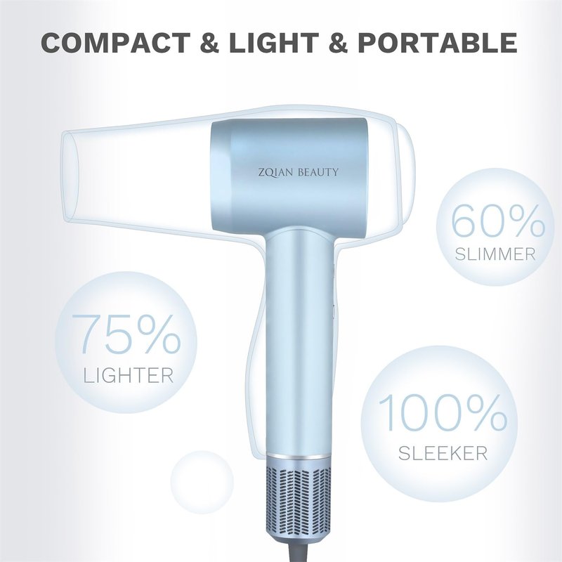 Ionic Hair Dryer - 200 Million Negative Ions for Fast Drying | Low Noise Travel Hairdryer (Silver Blue)