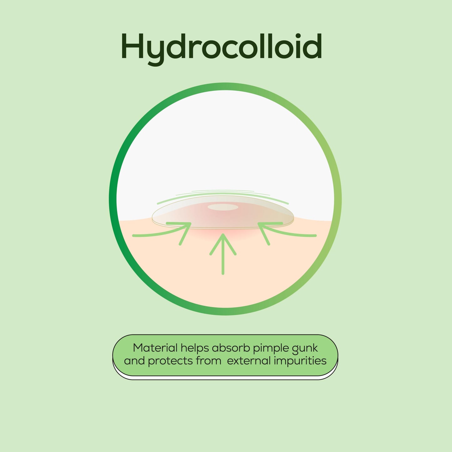 HANHOO Soothing Blemish Patch with Aloe, Madecassic Acid, and Tea Tree Extract - Hydrocolloid Spot Treatment - Calms Pre-stage, Irritated, and Popped Blemishes 108 count