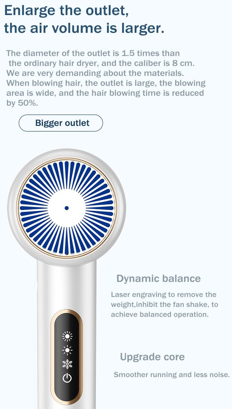 Ionic Hair Dryer - High-Speed 50000 RPM Blow Dryer with 5 Temp & 3 Speed Settings | Lightweight, Negative Ion Technology for Home & Travel