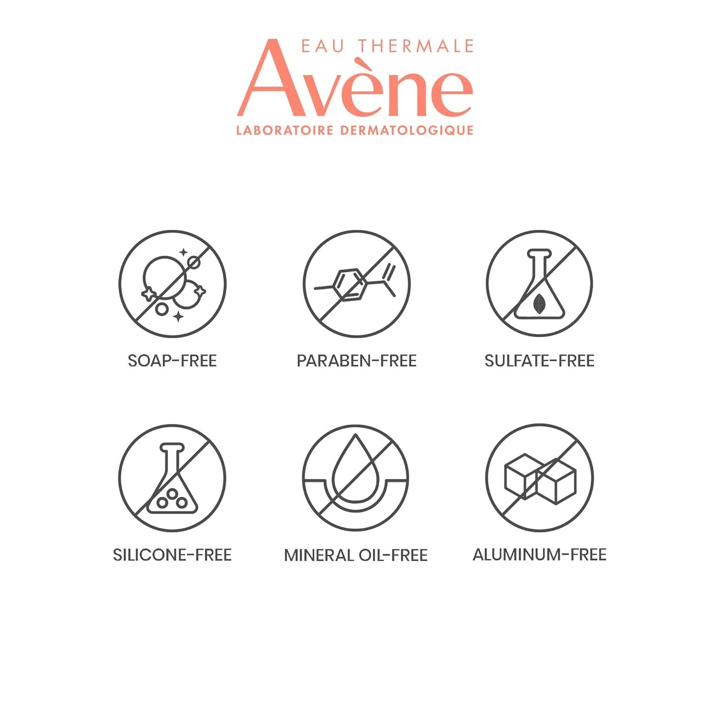 Avène Cleanance Cleansing Gel - Soap-Free Acne Cleanser for Oily Skin | Face & Body Use
