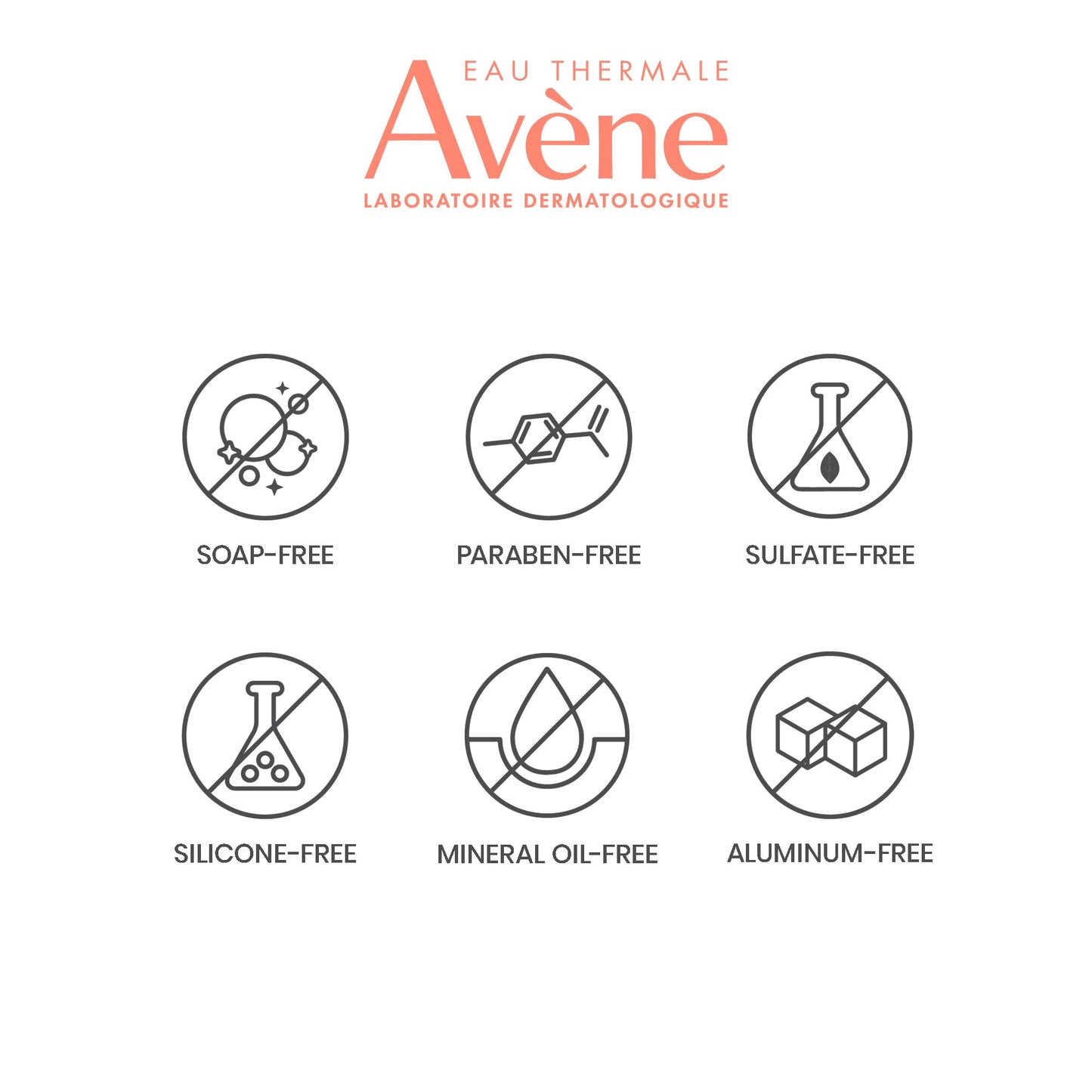 brand Avène Cleanance Cleansing Gel Soap Free Cleanser for Acne Prone, Oily, Face & Body, 6.7 Oz