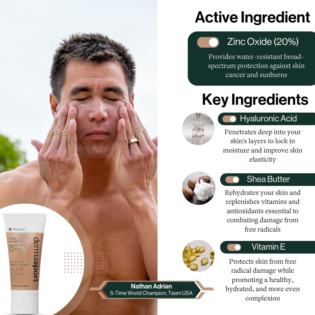 Dermasport Skin Care Set for Men and Women Athletes, SPF 50 Face Sunscreen + Gentle Cleanser, Daily Routine for Pre/Post Workout, Travel Kit, Sensitive Skin