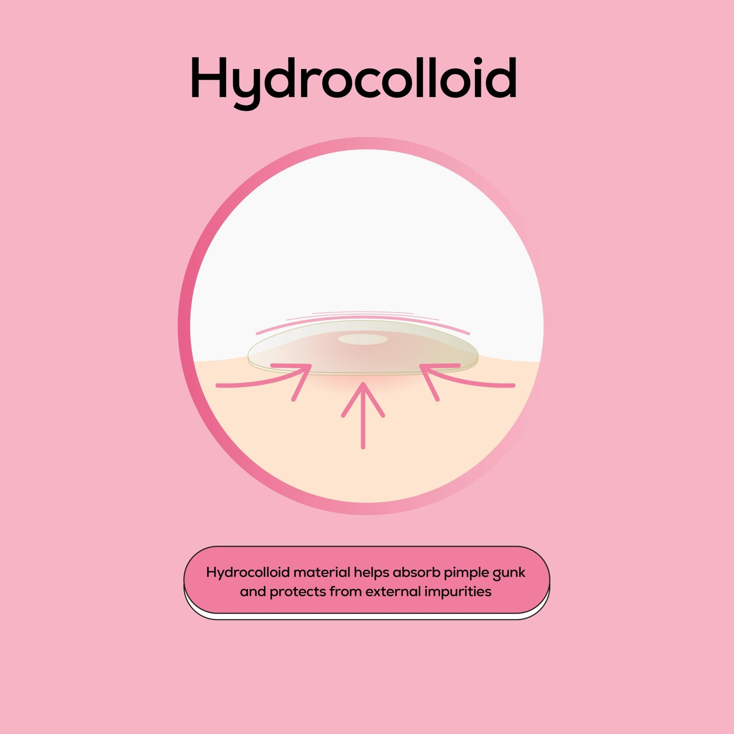 HANHOO Blemish Patch, Hydrocolloid Pimple Patches for Acne, 432 Count, 12 Pack, Invisible Acne Spot Patches That Shrink Pimples, Absorb Fluid, and Protect from Finger-Picking and Dirt for Clear Skin