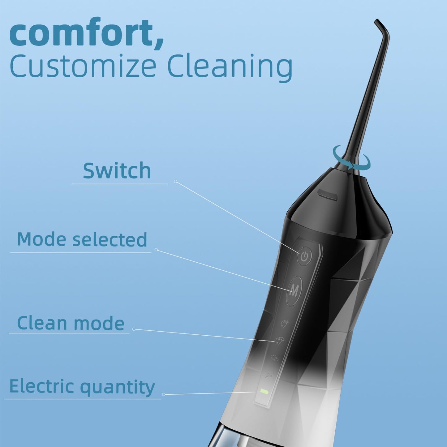 Water flosser+Electric Toothbrush Combination Set -5-Speed Sonic Electric Toothbrush, 4-Speed Portable Water flosser, Super Waterproof, a Great Gift for Friends (Black)