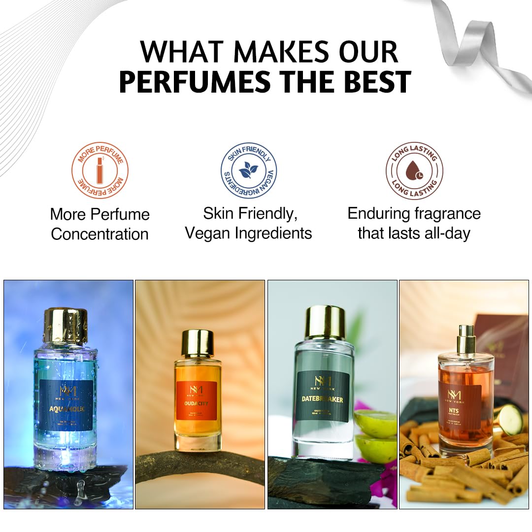 NOURISH MANTRA NM New York Aquaholic Luxury Perfume | Premium Long Lasting Fragrance Spray | With Aromatic Blend of Aquatic & Fresh Notes | Unisex Perfume | 100 ml