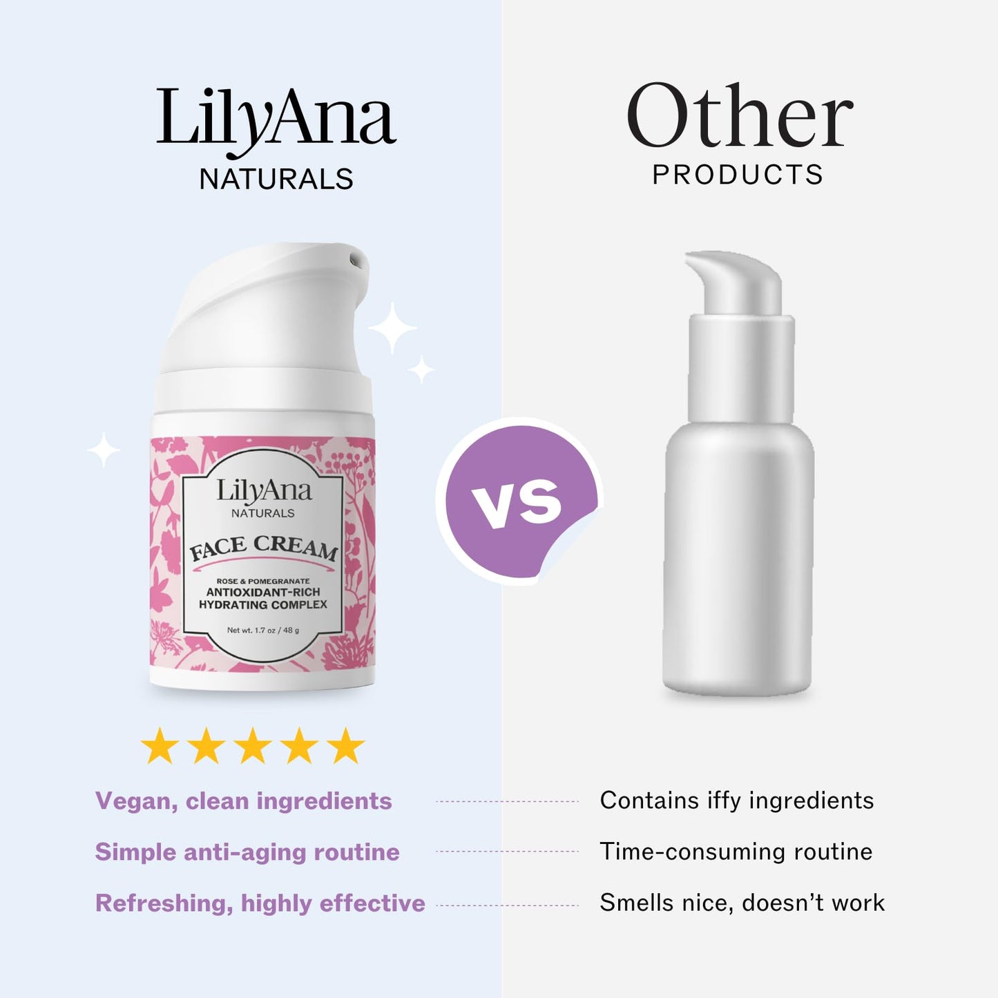 LilyAna Naturals Face and Neck Moisturizer for Women and Men - Moisturizer Face and Neck Cream for Dry Skin and Dark Spots - Rose and Pomegranate Extracts - 1.7oz (Pack of 2)