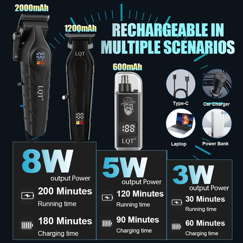 LQT Hair Clippers for Men Cordless Clippers and Trimmers Set Professional Electric Body Beard Mustache Trimmer for Men Nose and Ear Hair Trimmer with Comb, Wrap, Bag, to Son Husband Father Men's Gifts