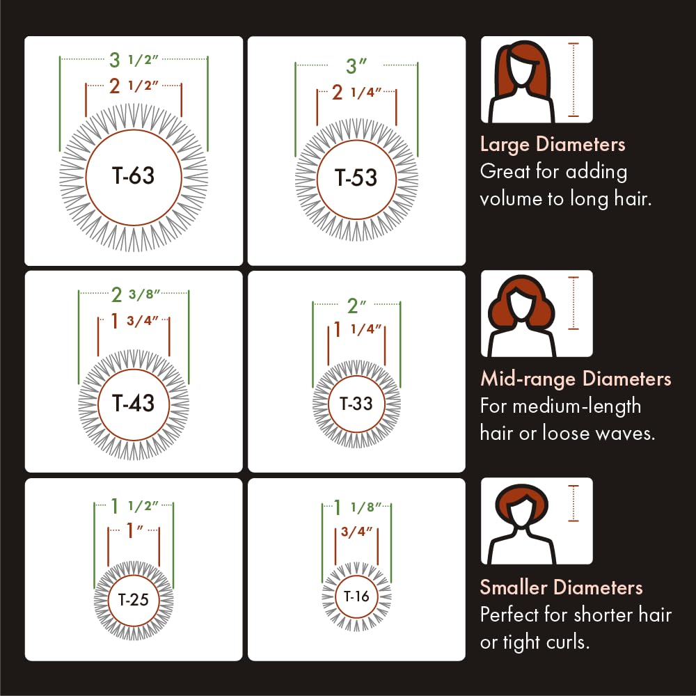 Olivia Garden ProThermal Anti-Static Round Hair Brush T-43 (1 3/4")