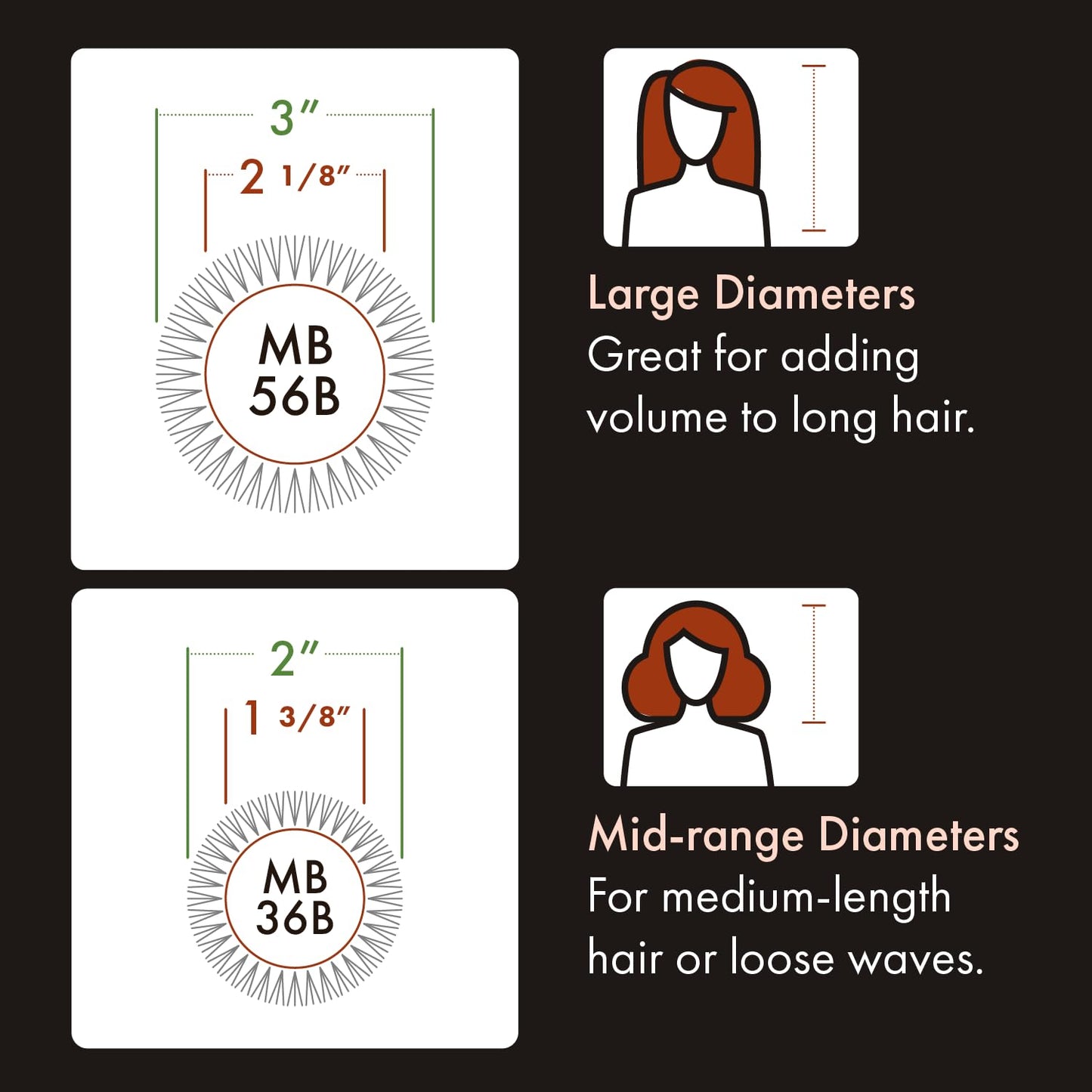 Olivia Garden MultiBrush Detachable Thermal Styling Hair Brush MB-KT01 (3-Piece Kit)