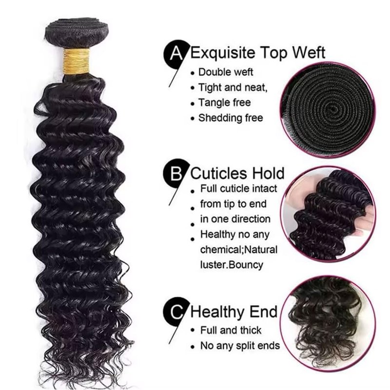 Deep Wave Human Hair Bundles - Natural Black Brazilian Virgin Remy Hair Extensions | 14 Inch, Tangle-Free, Daily Wear