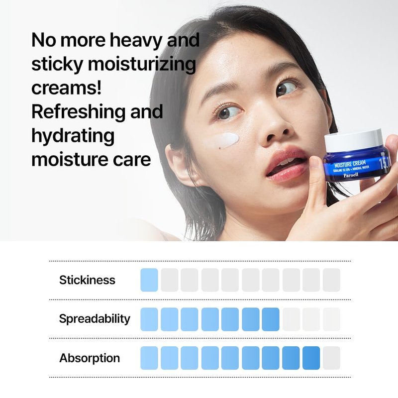 Parnell Squalane 15.13 Mineral Water Moisture Cream, K-Beauty Deep Hydrating Face Moisturizer for Dry, Sensitive Skin (1.69 fl. oz / 50ml)