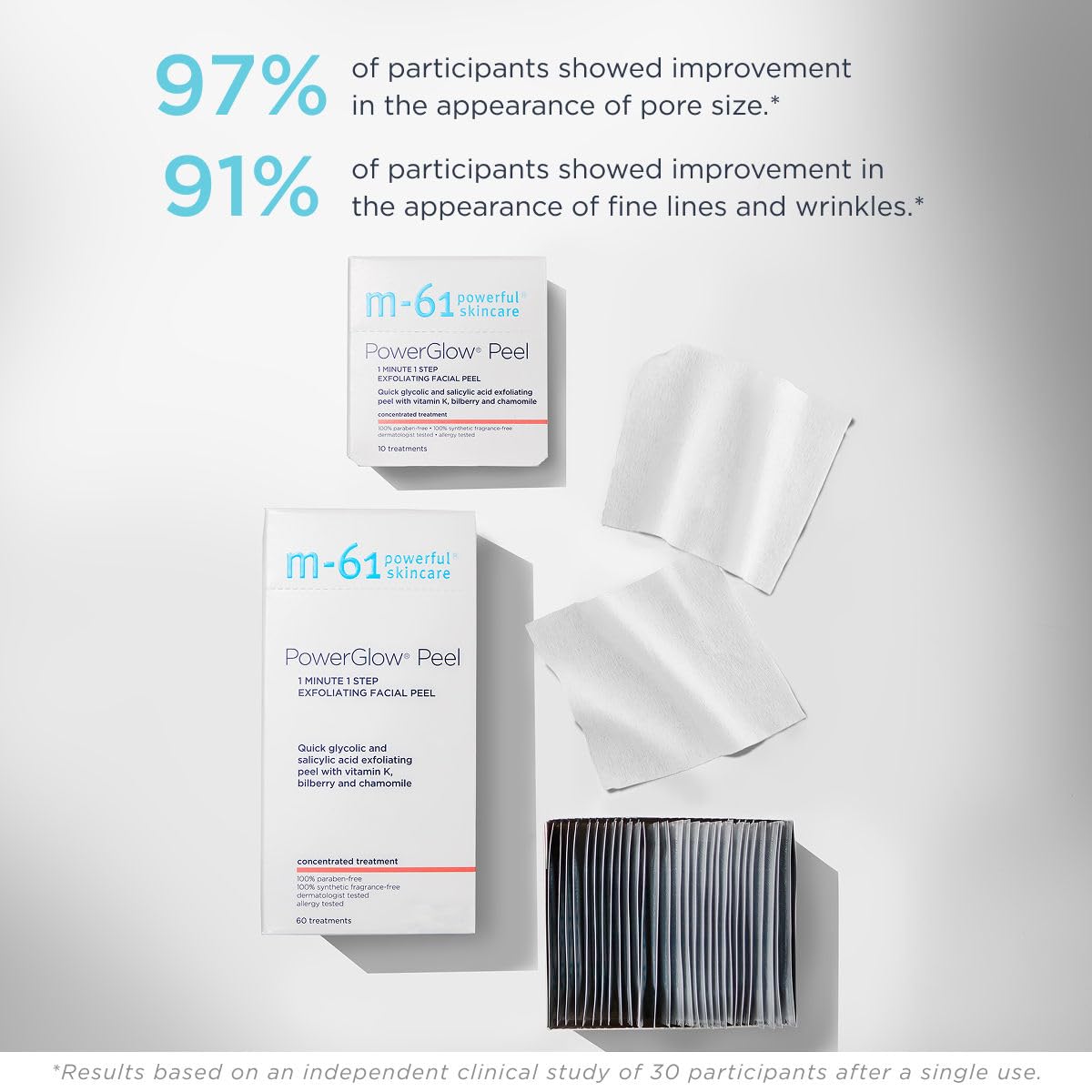 m-61 PowerGlow Peel | Exfoliating Facial Peel With Glycolic, Salicylic Acid. 1 Minute, 1 Step - 10 Treatments