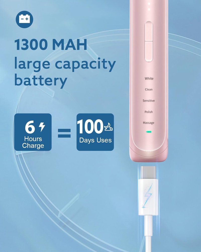 Operan Electric Toothbrush - Rechargeable Sonic Toothbrush with 5 Modes & 2-Min Smart Timer | IPX7 Waterproof, 40,000 VPM, 8 Brush Heads, Pink